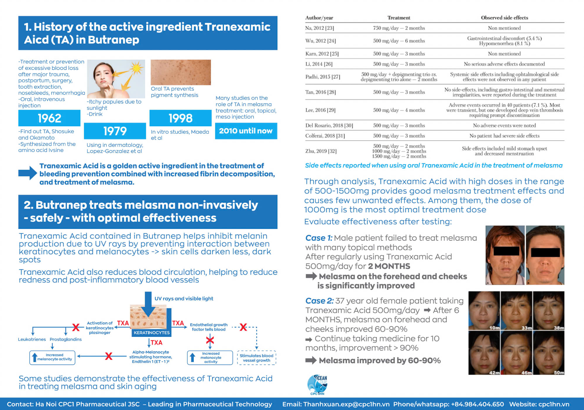 39. BUTRANEP (Tranexamic acid) 2
