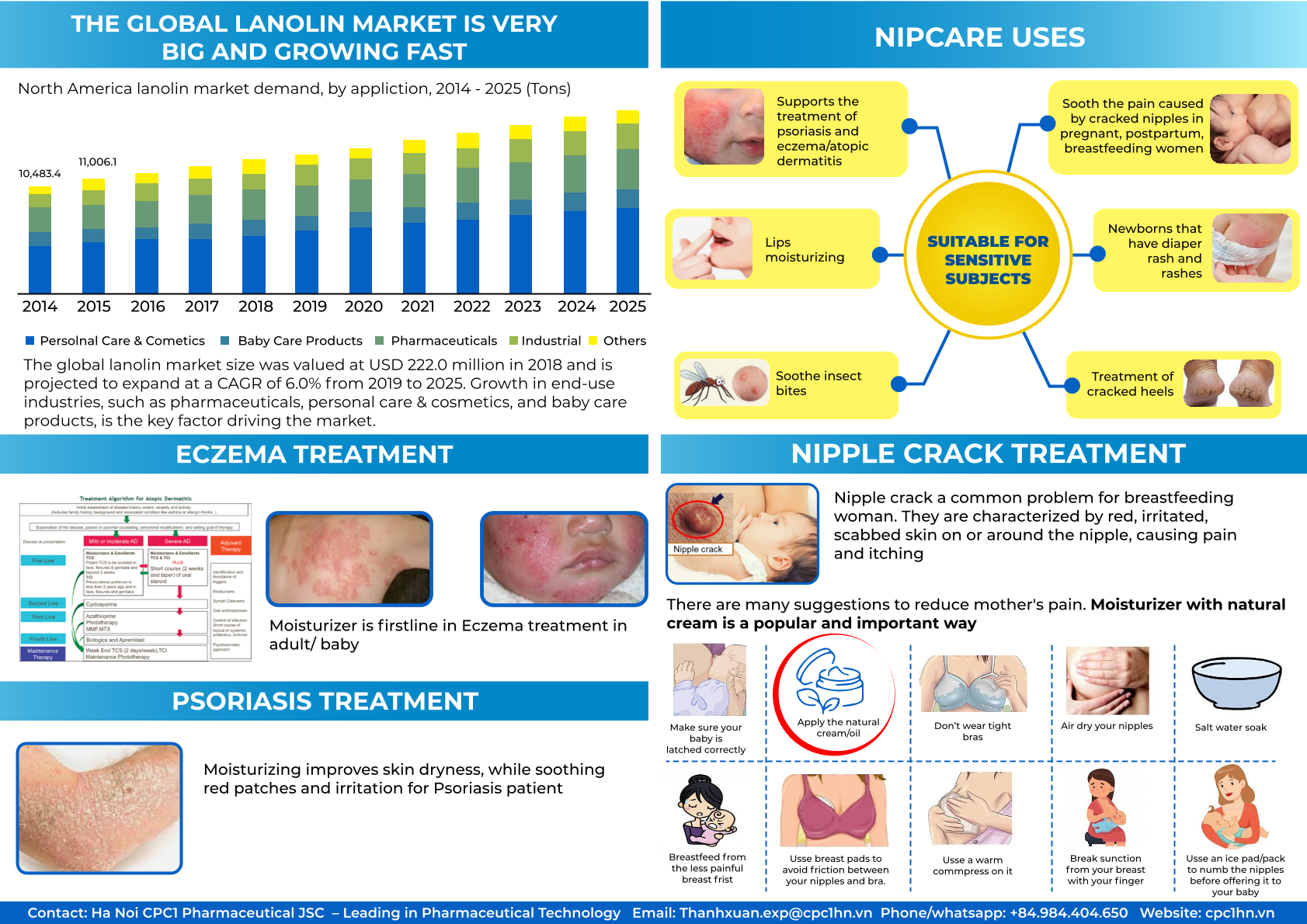 45. Nipcare 2