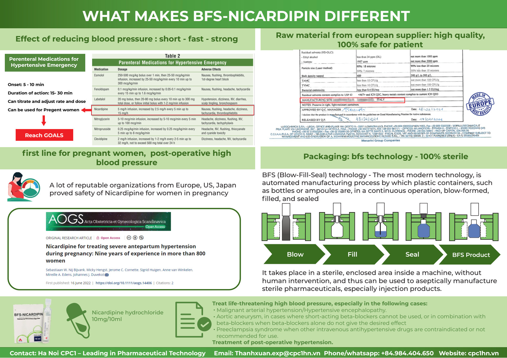 47. BFS-NICARDIPIN (Nicardipine hydrochloride 10mg/10ml) 2