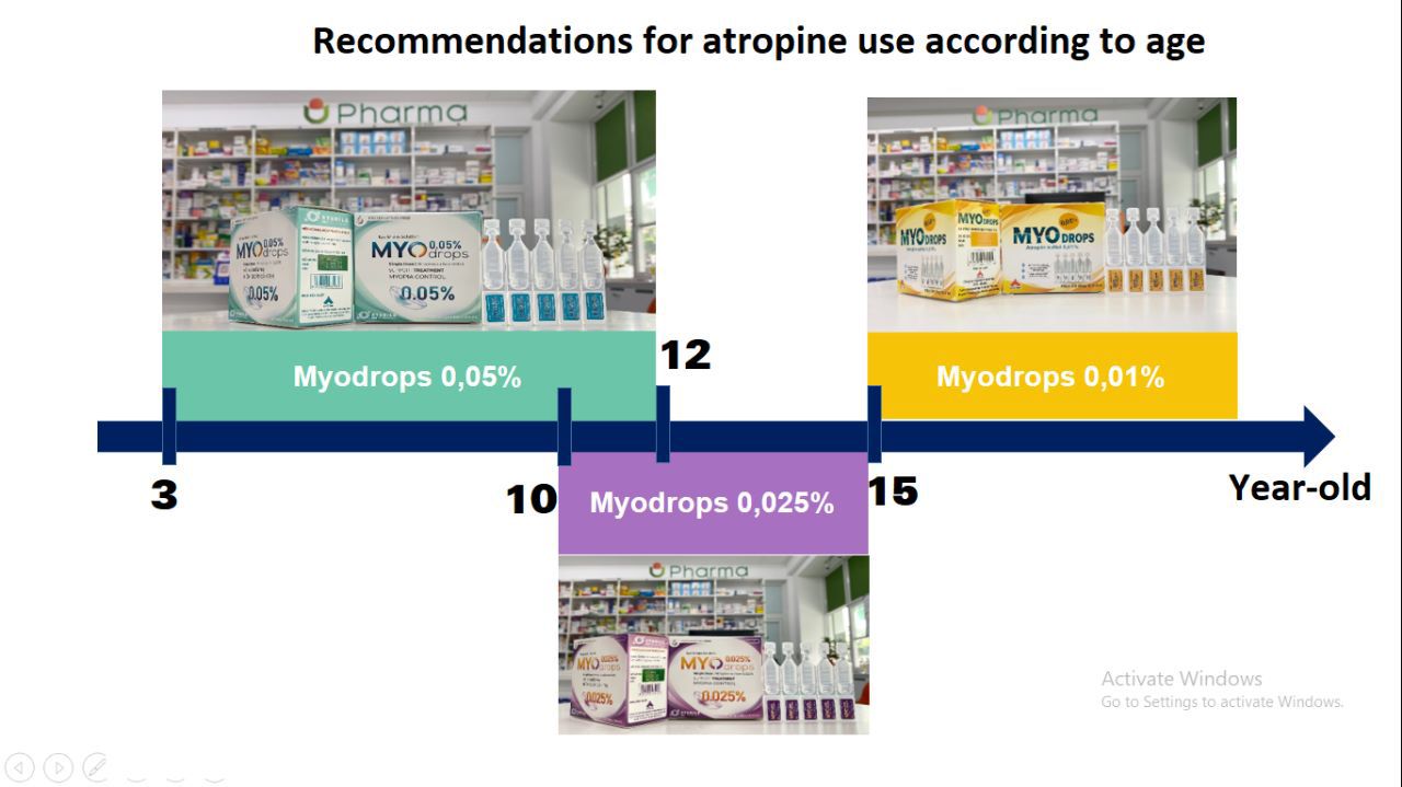 48. Myodrops Seri 1