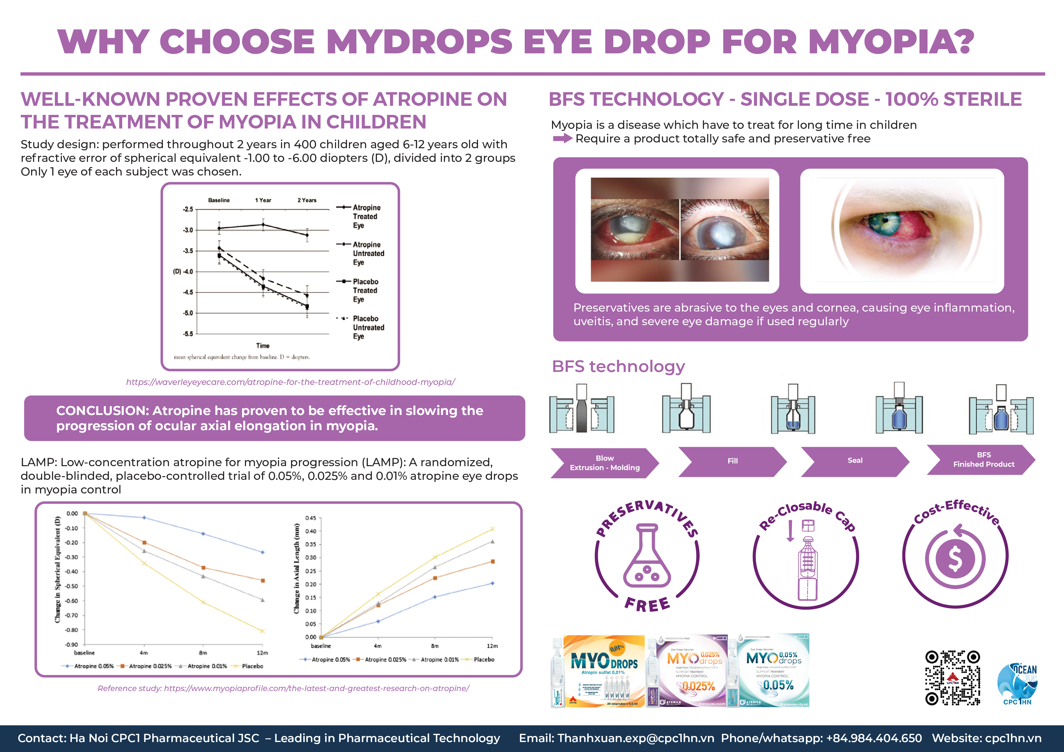 48. Myodrops Seri 3