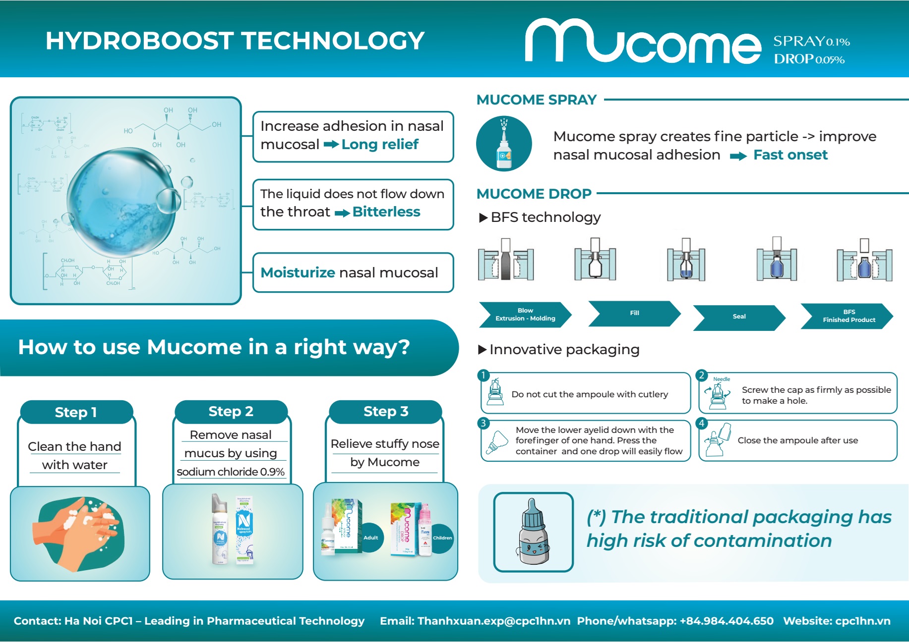 50. Mucome 2