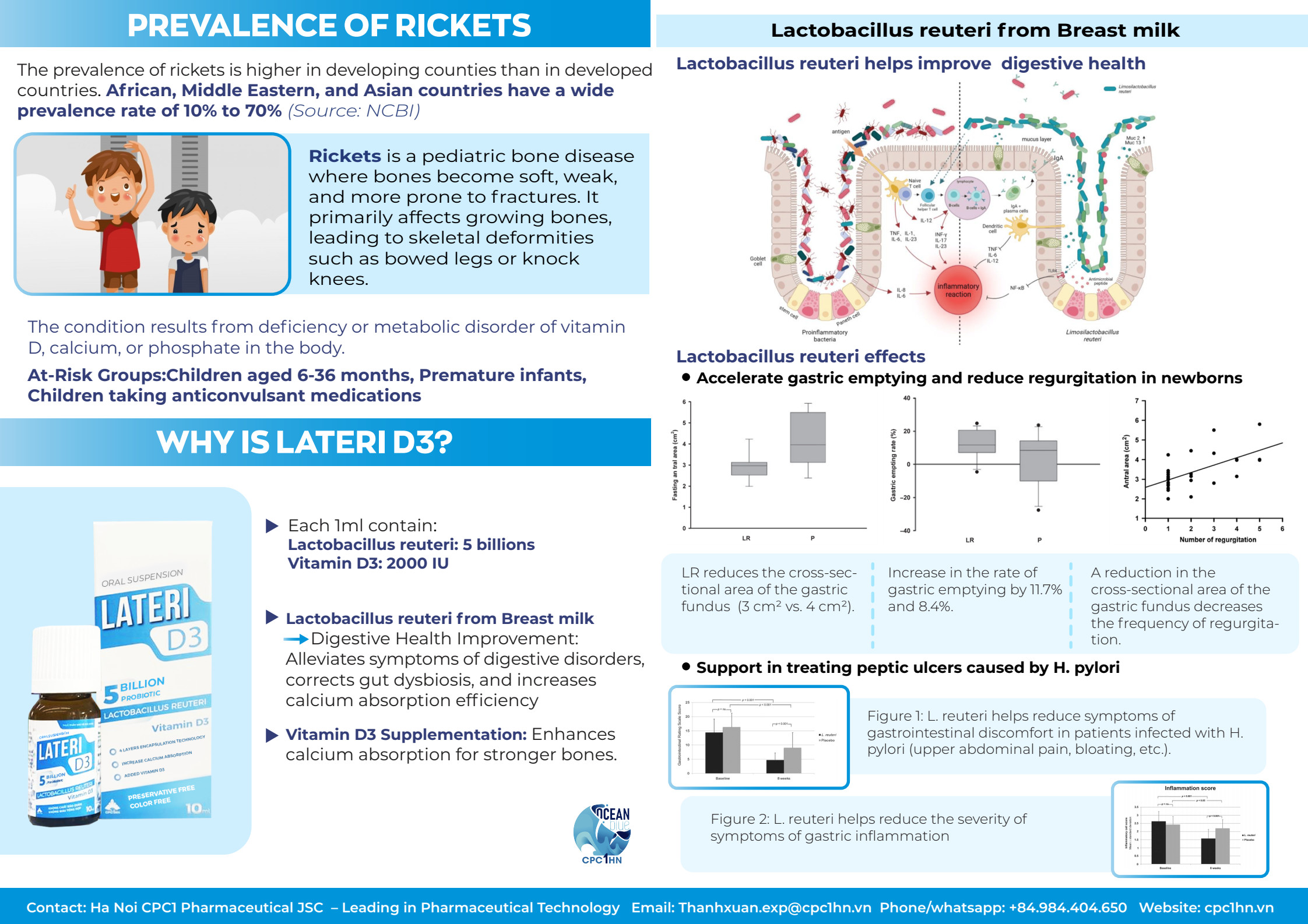 55. Lateri D3 (Lactobacillus reuteri 5x10^9 cfu/ml, Vitamin D3 2000IU/ml) 2
