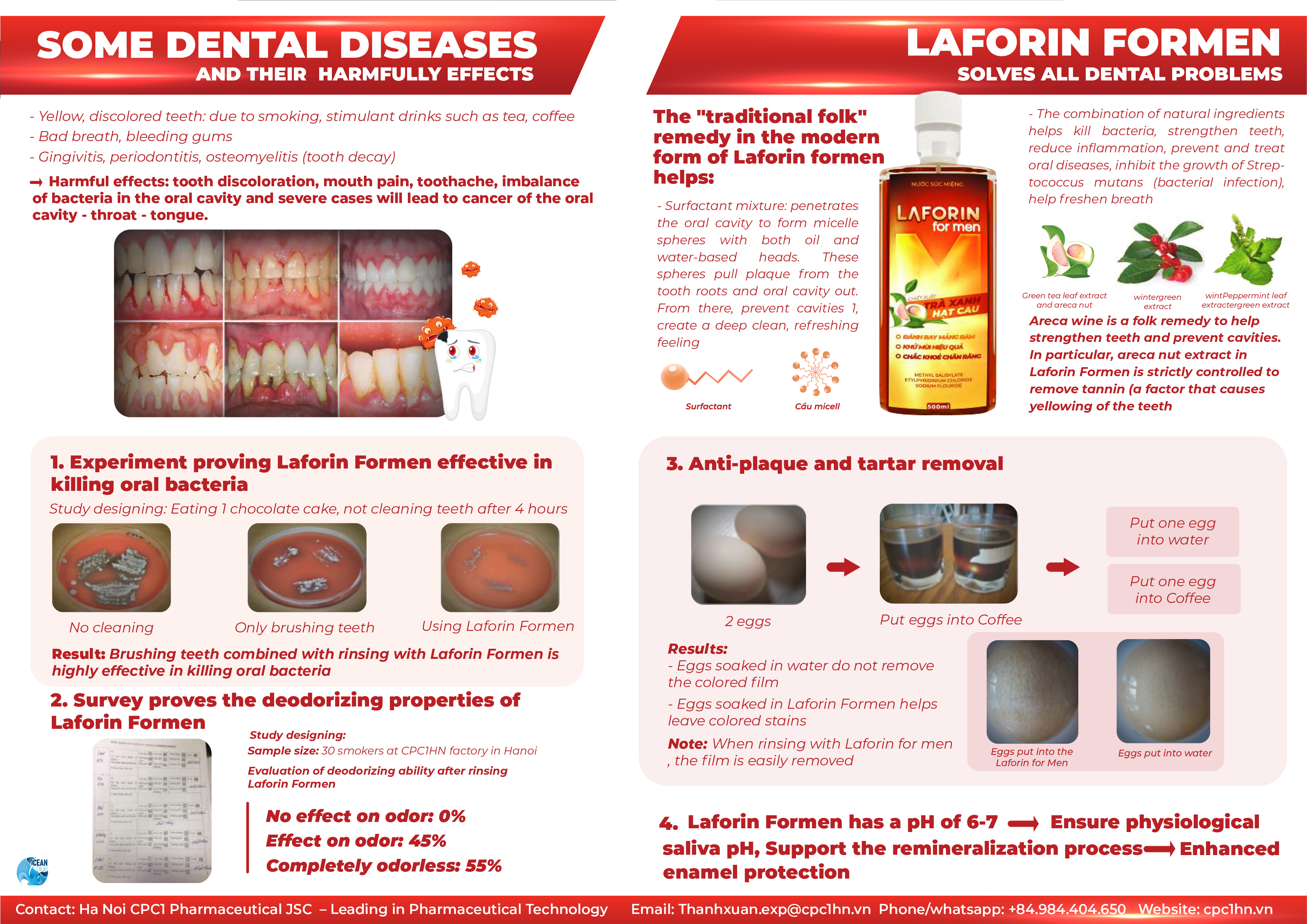 58. Laforin Formen (Green Tea extract , Semen Arecae extract , Cetylpyridinium Chloride,...) 2