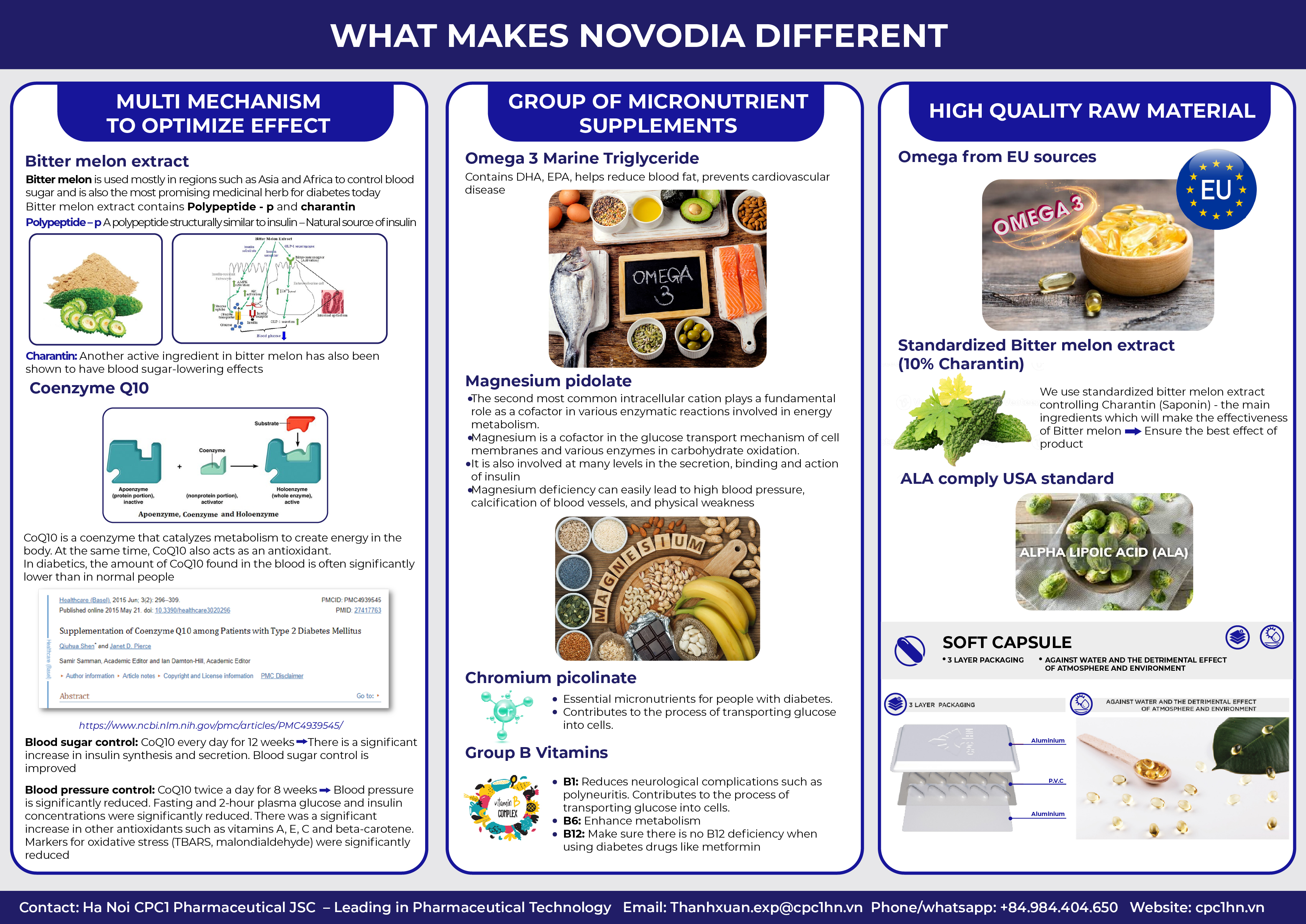 60. Novodia 3