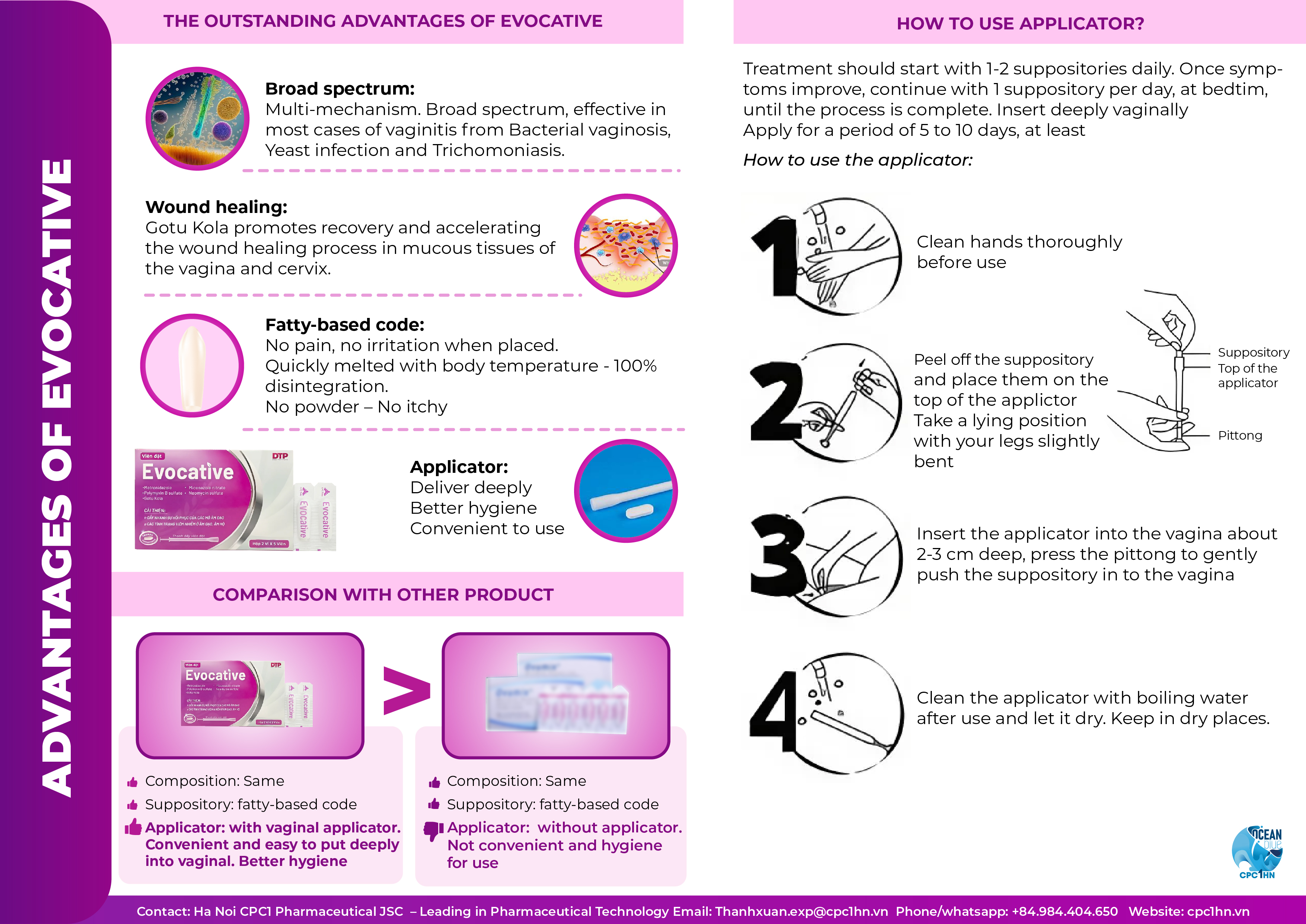 66. Evocative (Metronidazole) 3
