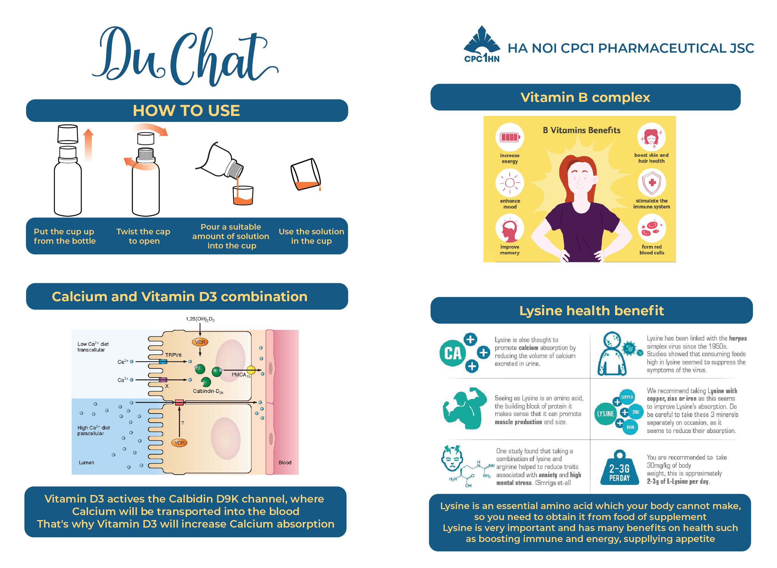 68. DUCHAT (Lysine hydrochloride, Calcium,...) 3