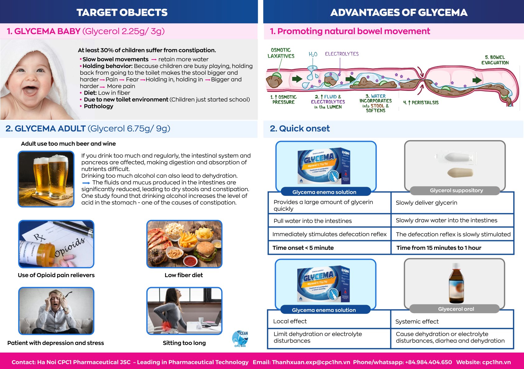 75. Glycema (Glycerol, Chamomile) 3