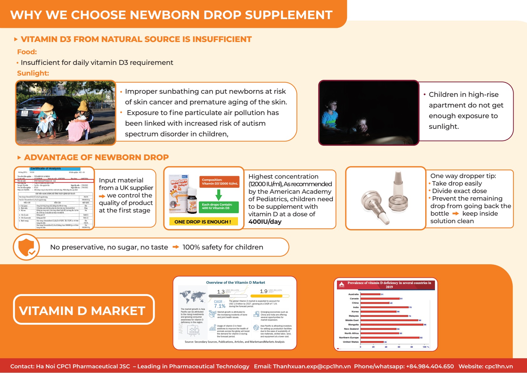 85. Newborn drop 15ml (Cholecalciferol (Vitamin D3) 12000IU/ml) 3