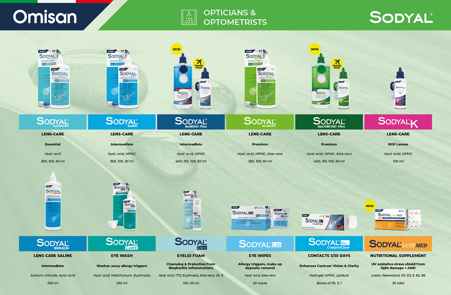 A Hyaluronic acid range conceived for Optometry and Optical retail 2
