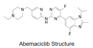 Abemaciclib