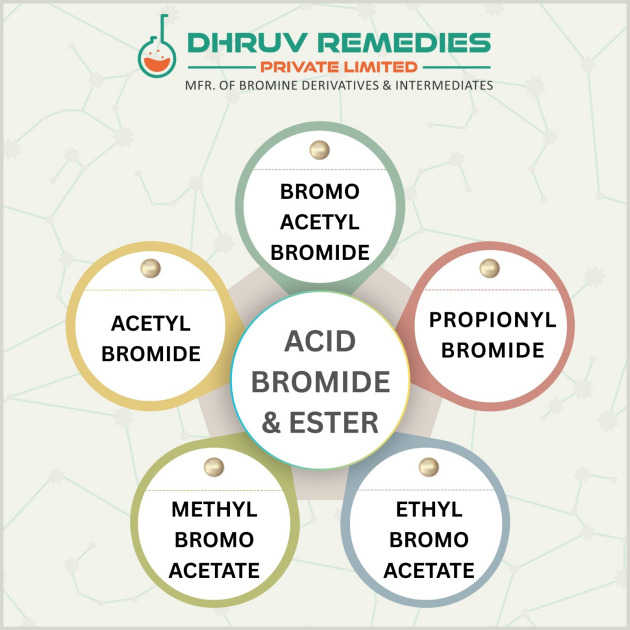 ACID BROMIDE AND ESTER