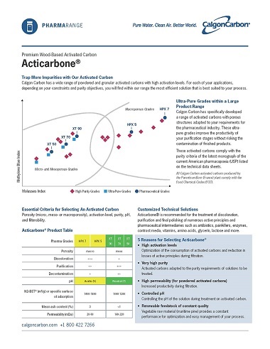 Acticarbone