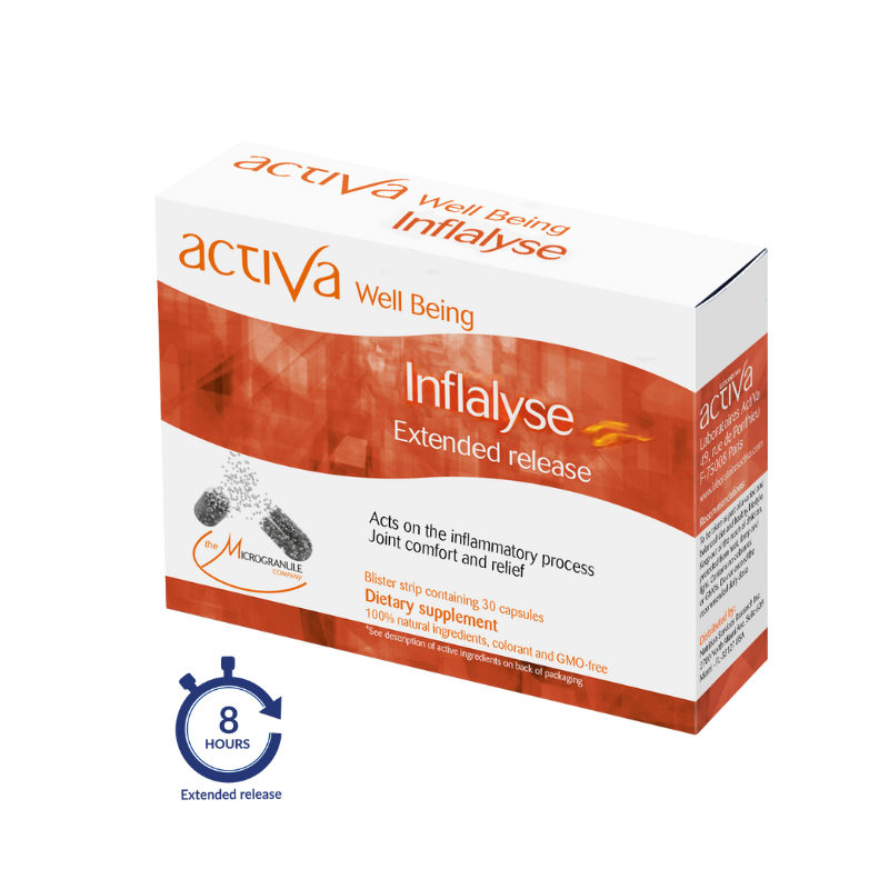 Activa Well Being Inflalyse