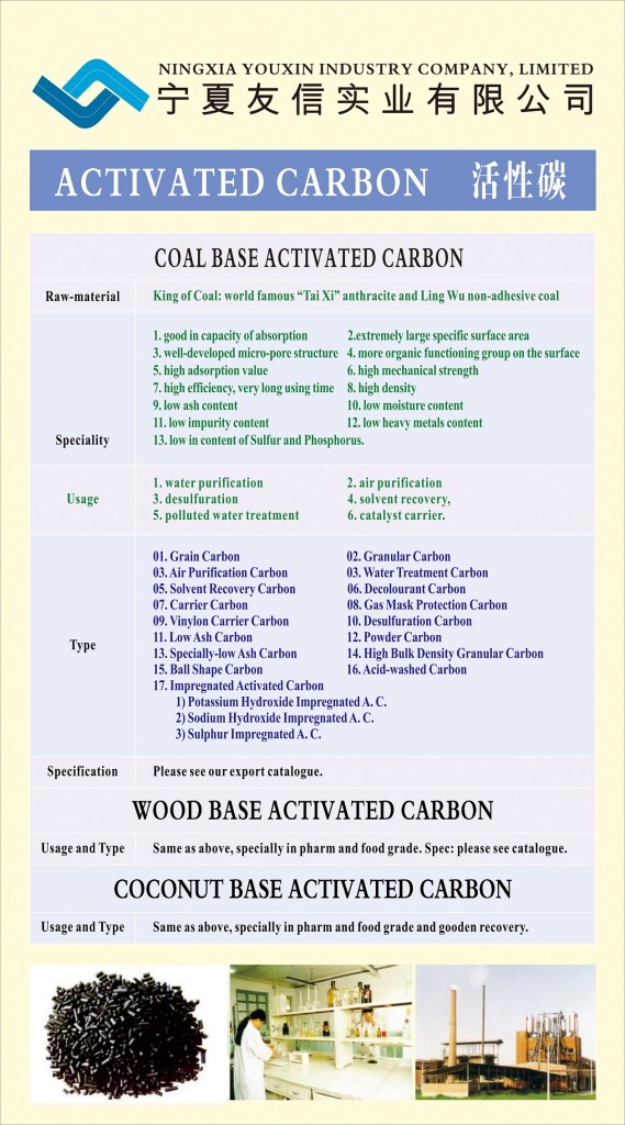 ACTIVATED CARBON