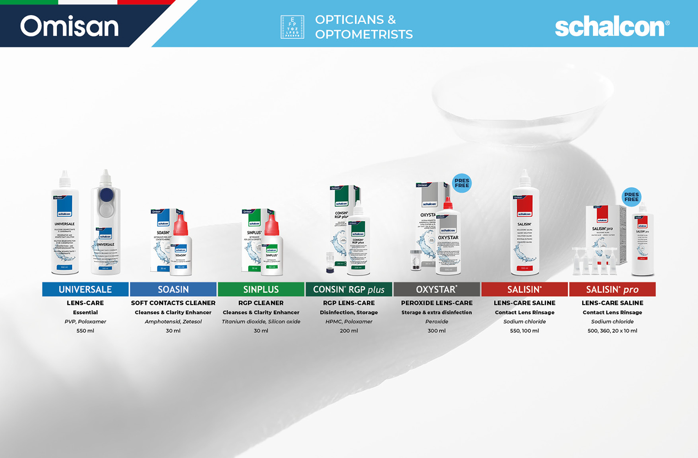 Advancing Contact Lens Care: The Essential Schalcon Range for Opticians