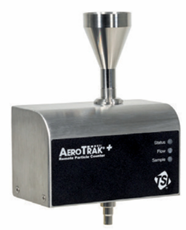AeroTrak®+ Series 7000