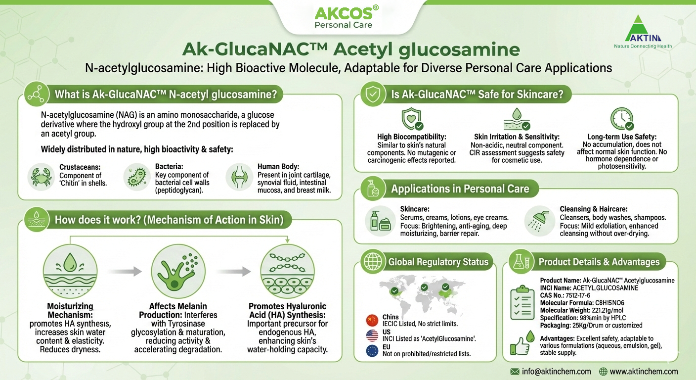 Ak-GlucaNAC™ Acetyl glucosamine