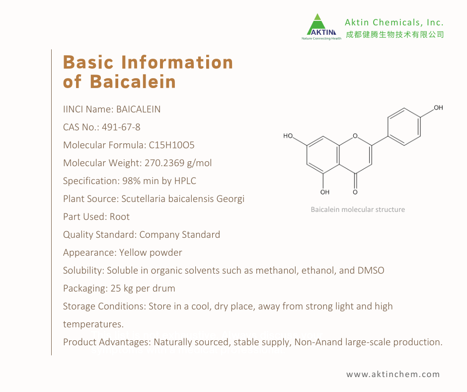 AkCalein® Baicalein 2