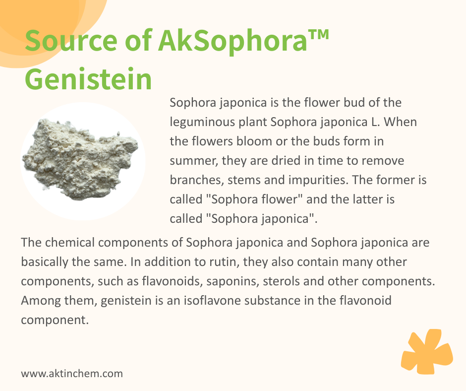AkSophora® Genistein 2