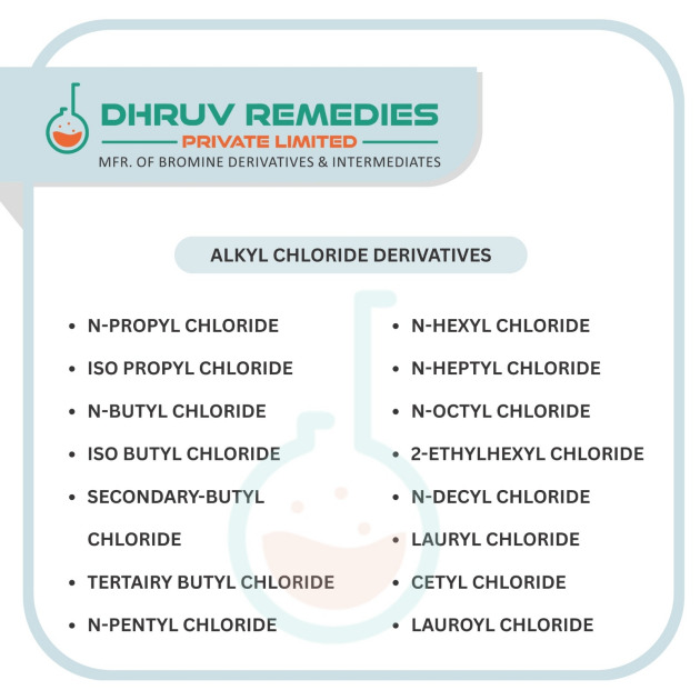 ALKYL CHLORIDE DERIVATIVES