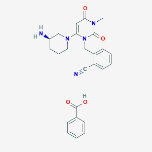Alogliptin Benzoate