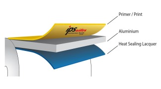 Aluminium Lidding Foil