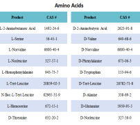 Amino acid