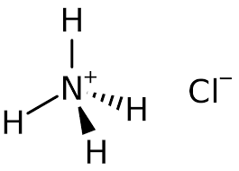 Ammonium Chloride  EP