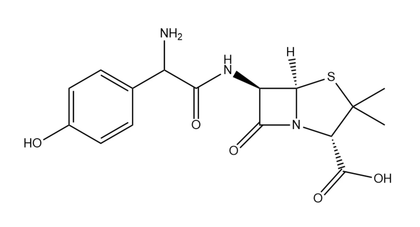 Amoxicillin and Clavulanate Potassium Tablets