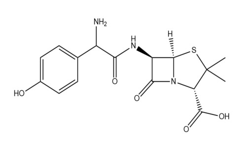 Amoxicillin and Clavulanate Potassium Tablets