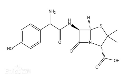 Amoxicillin Sodium and Sulbactam Sodium for Injection