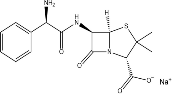 Ampicillin Sodium and Sulbactam Sodium for Injection