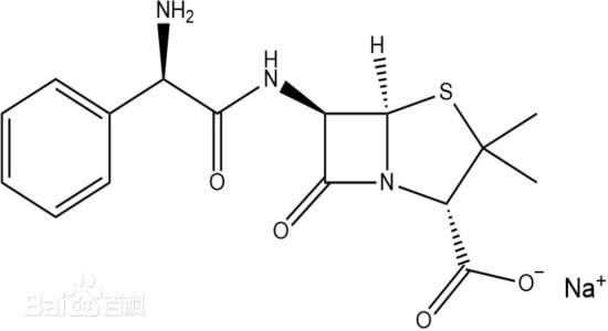 Ampicillin Sodium and Sulbactam Sodium for Injection