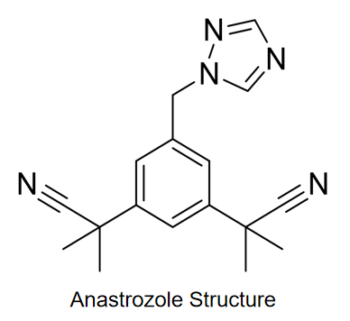 Anastrozole