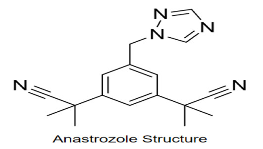 Anastrozole