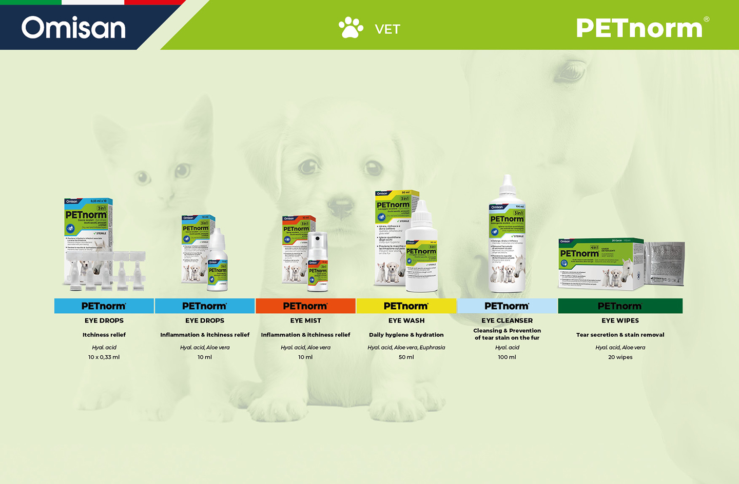 Animal Health Eyecare