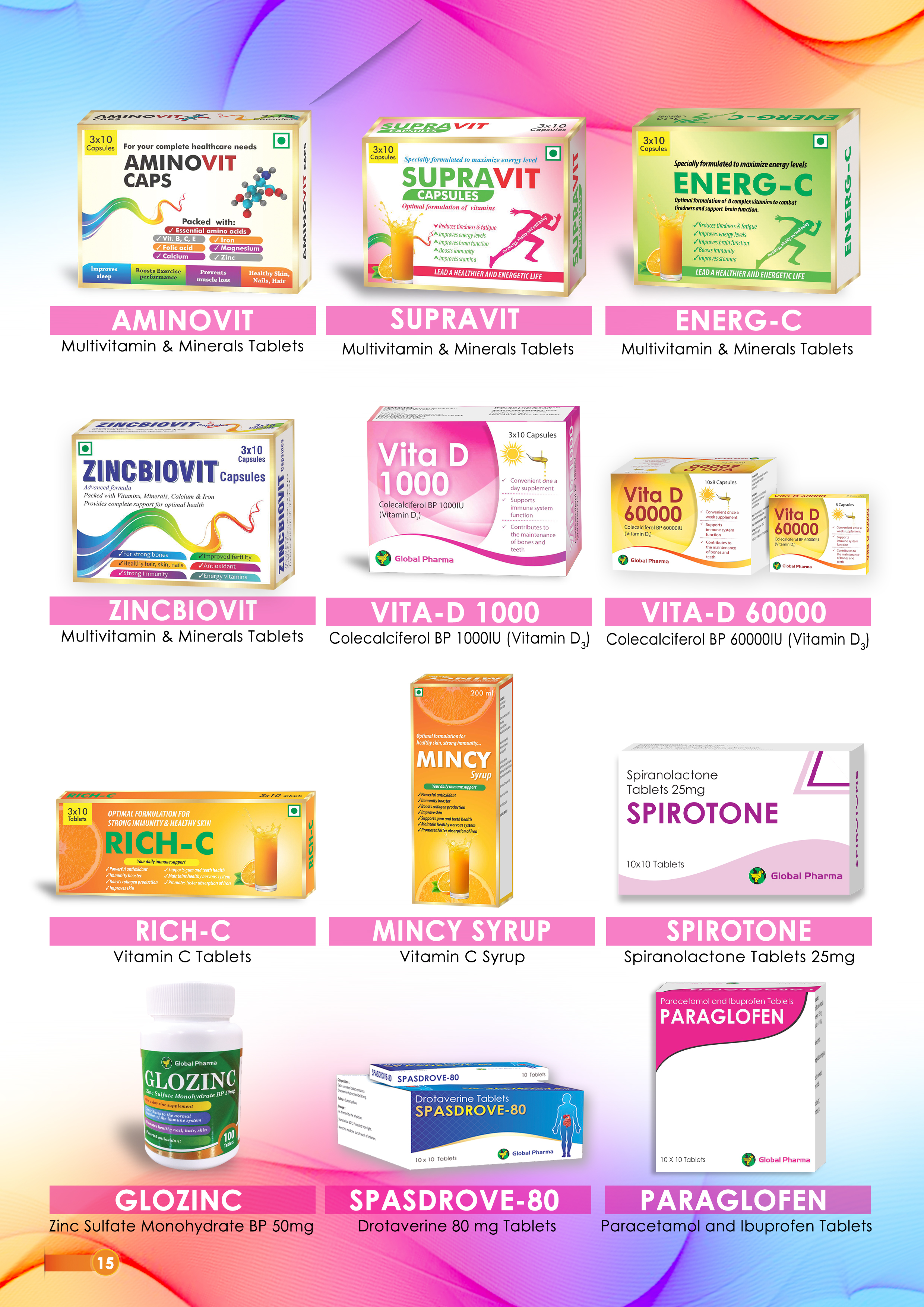 Anti-virals / Antibiotics / Anti-Malarials / Tuberculosis Medication / Anti-Fungals / Anti-Helmintics 3