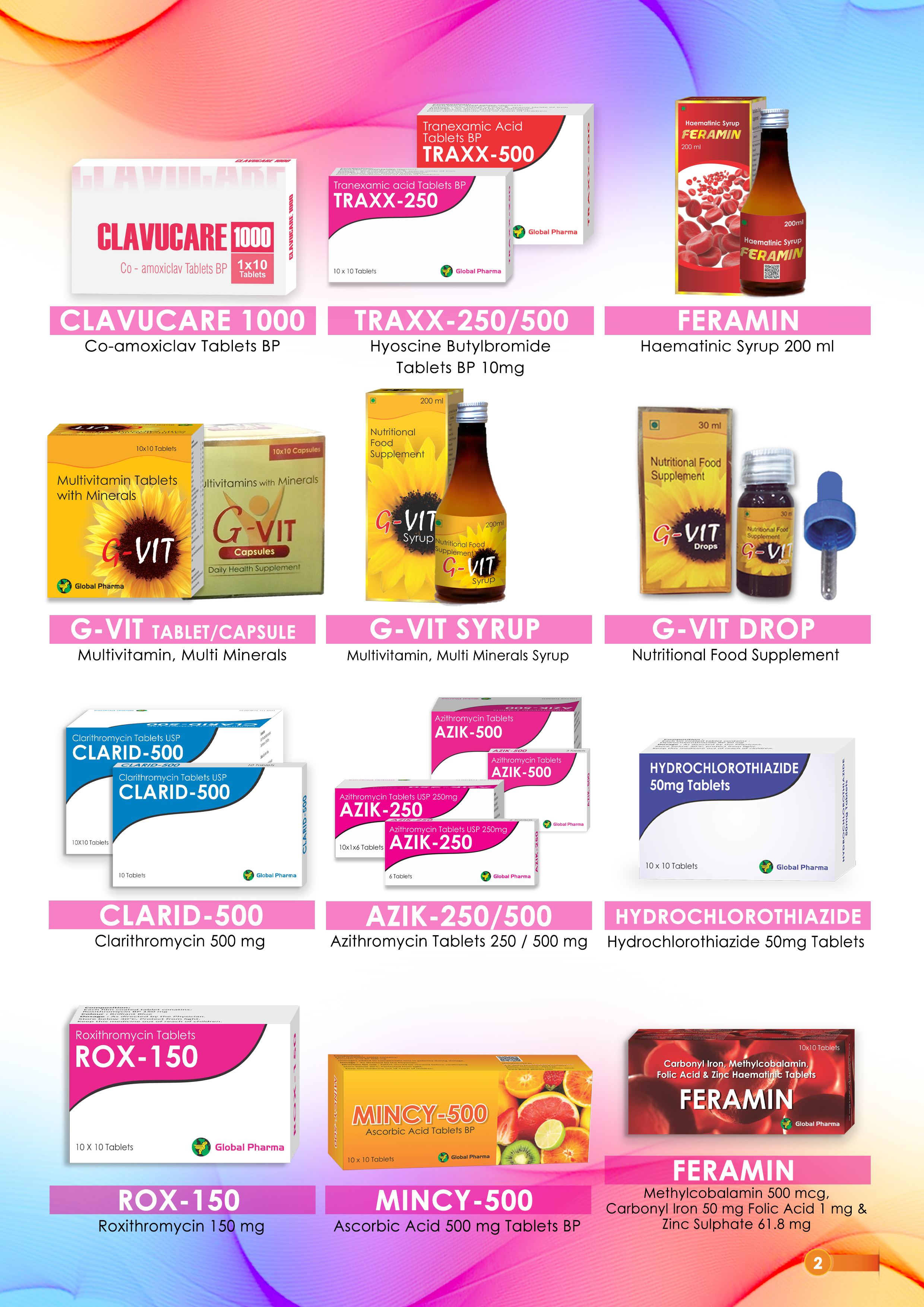 Anti-virals / Antibiotics / Anti-Malarials / Tuberculosis Medication / Anti-Fungals / Anti-Helmintics 1