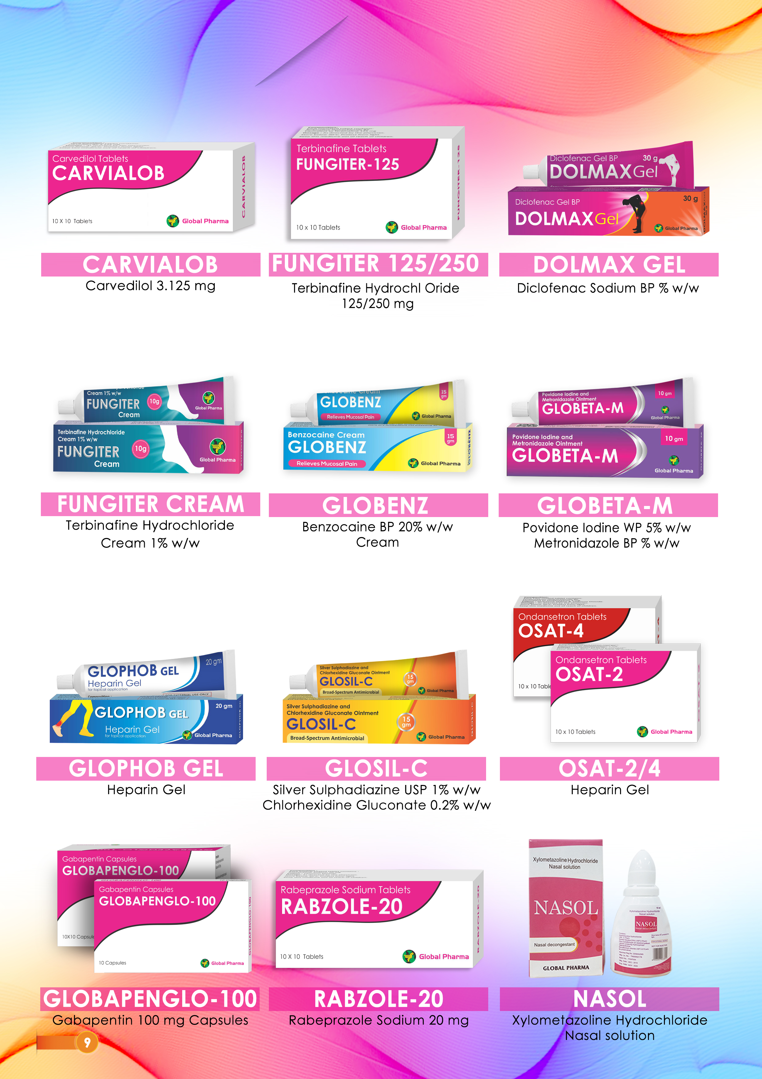 Anti-virals / Antibiotics / Anti-Malarials / Tuberculosis Medication / Anti-Fungals / Anti-Helmintics 2