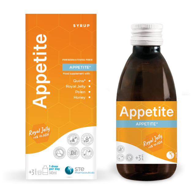 Appetite Syrup