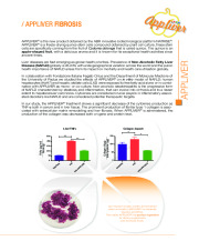 APPLIVER® FIBROSIS