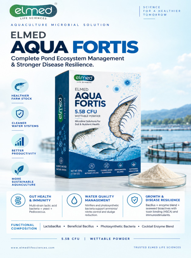 AQUA FORTIS