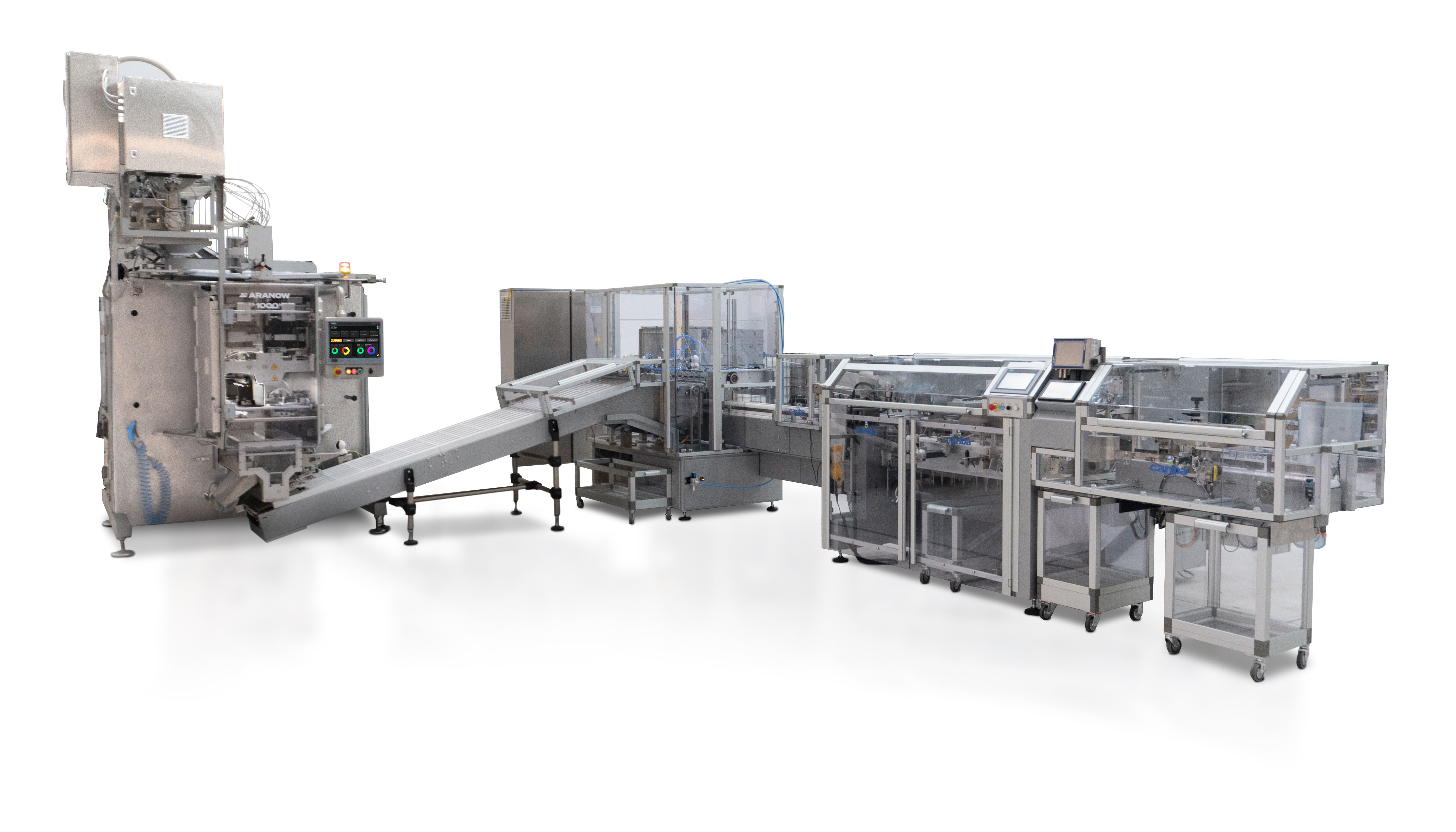 ARANOW Stick Pack and Flat Sachet Machines and complete packaging lines 3