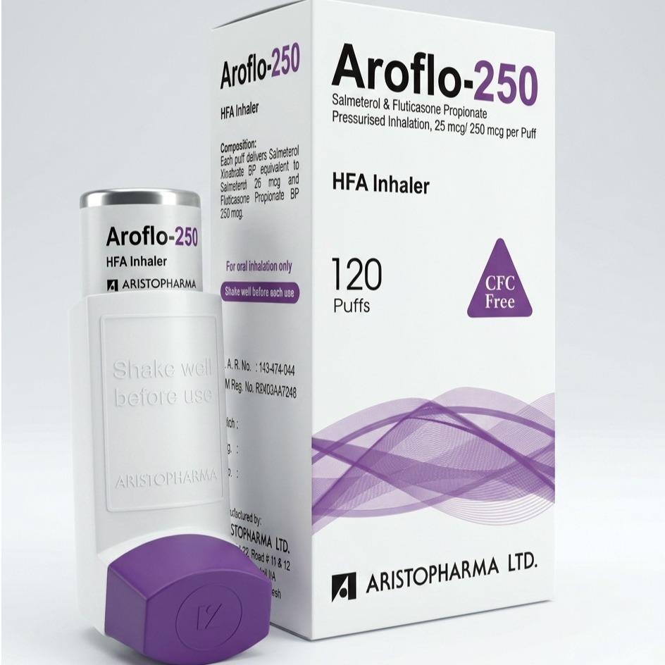 Aroflo 250 Inhaler (Salmeterol & Fluticasone Propionate Inhaler)