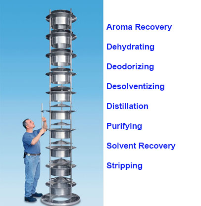 ARTISAN Evaporator/Stripper®
