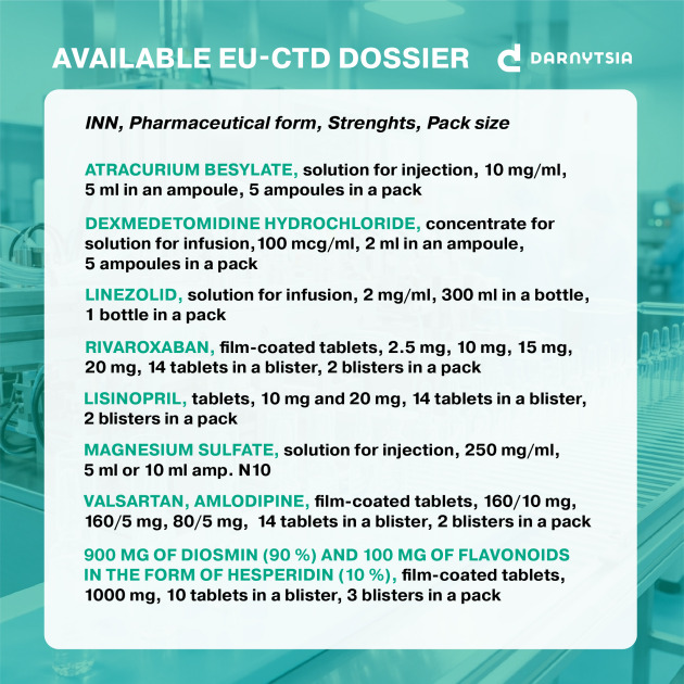 Available EU CTD Dossiers