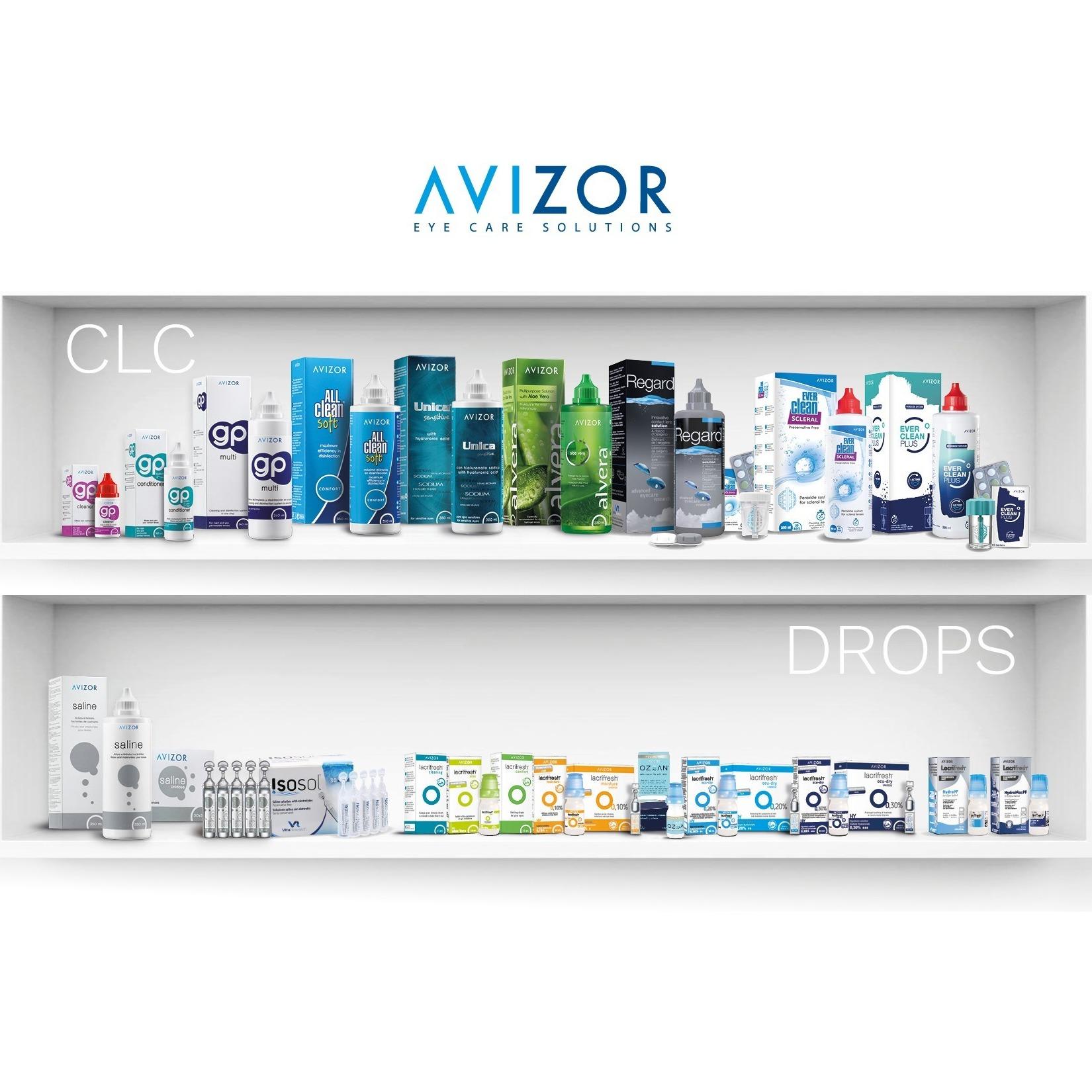 AVIZOR Contact Lens Care Portfolio