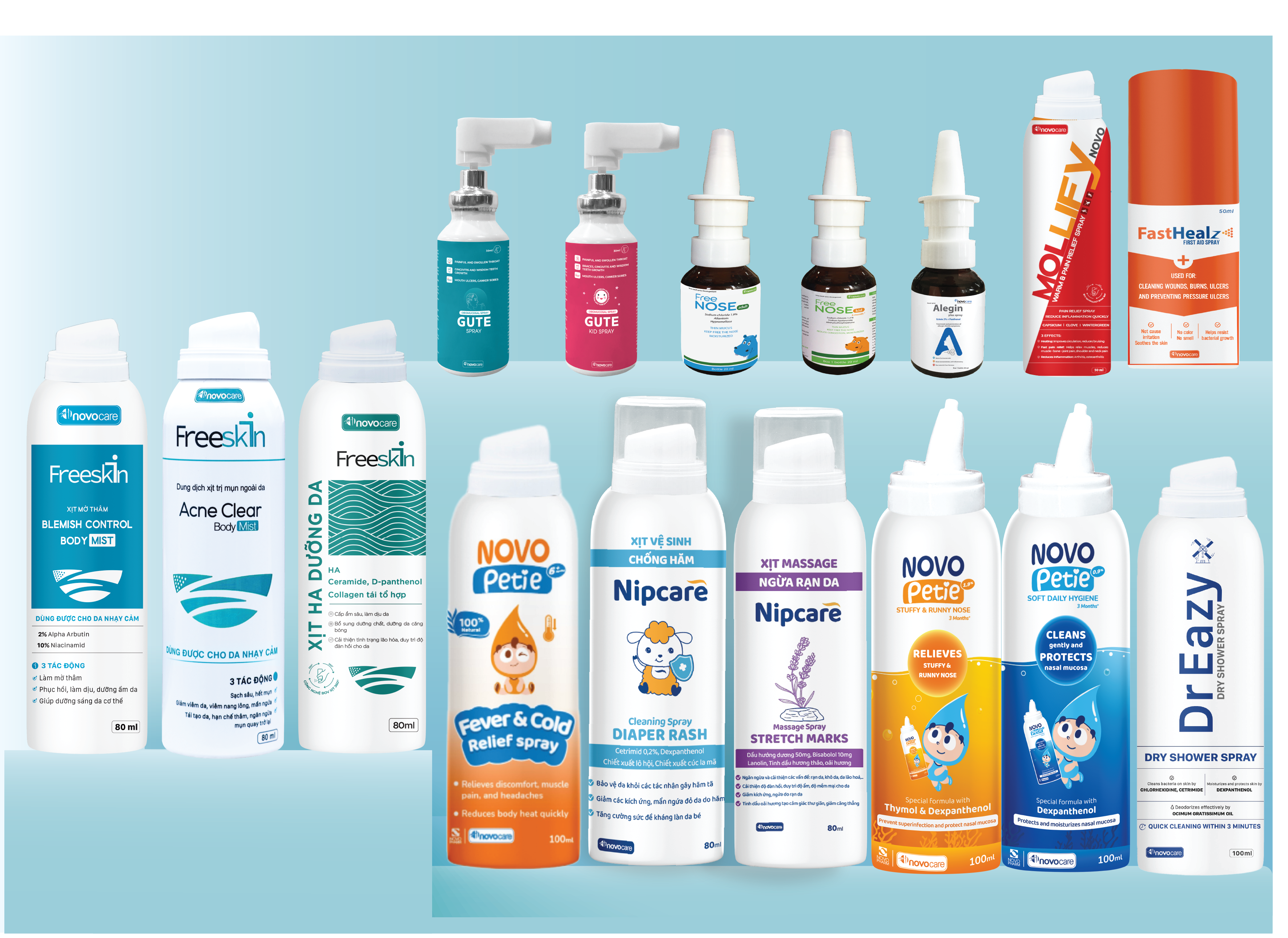 Bag on valve (BOV), Spray and Topical application products | CPHI Online