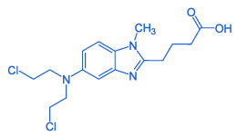 BENDAMUSTINE HCL